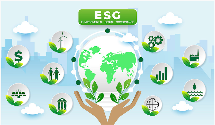 ESG Investing Funds
